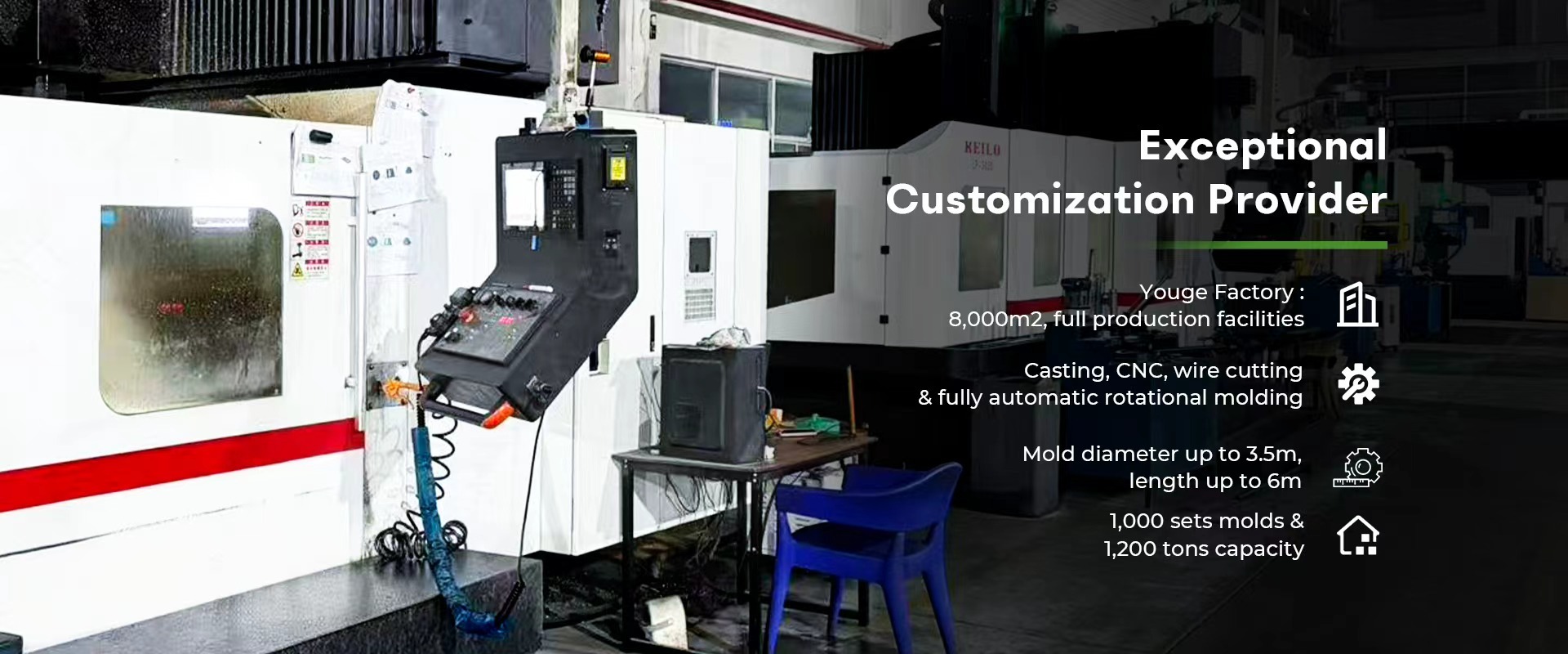 qualità Stampo per stampaggio rotazionale fabbrica