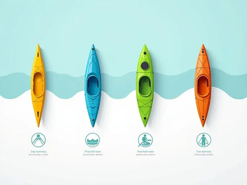 latest company blog about Guide to Selecting the Best Kayak for Your Needs