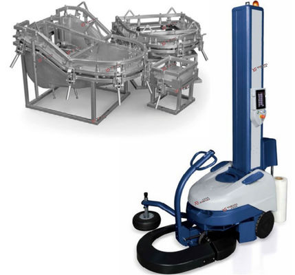 Produtos de molde rotativo Máquina de embalagem automática Molde rotoplástico